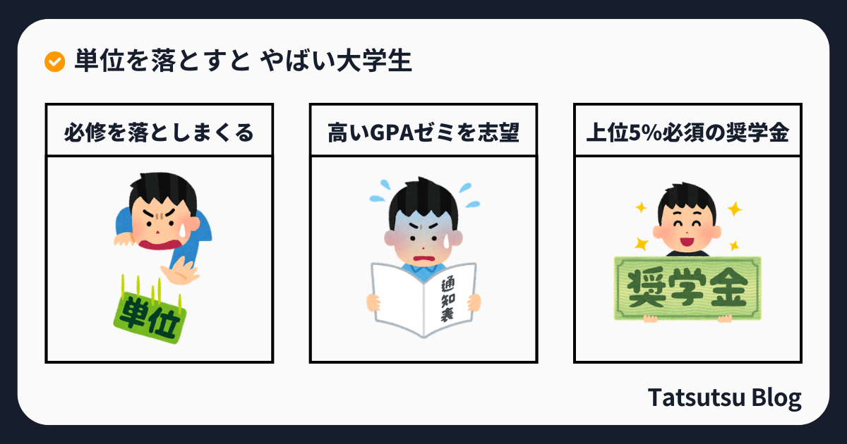単位を落とすとやばい大学生の例