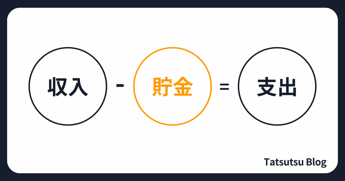 貯金100万円を貯める方程式