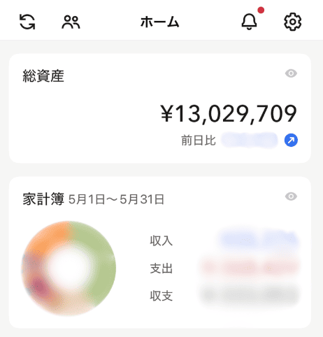 たつつぶ(僕):貯金額