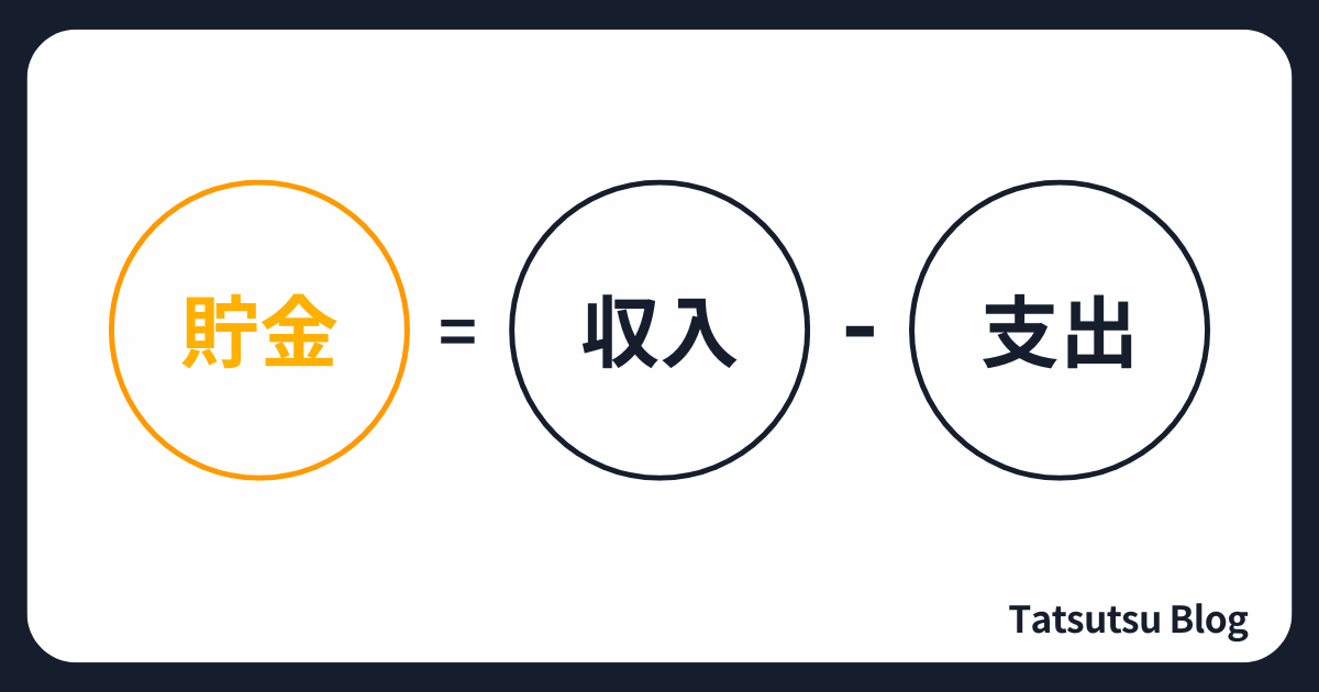 貯金の方程式