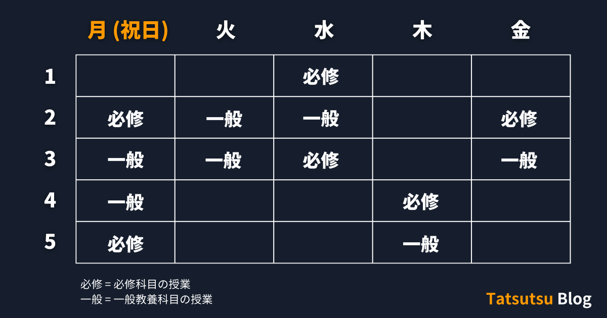 Tatsutsu Blog Holiday Timetable