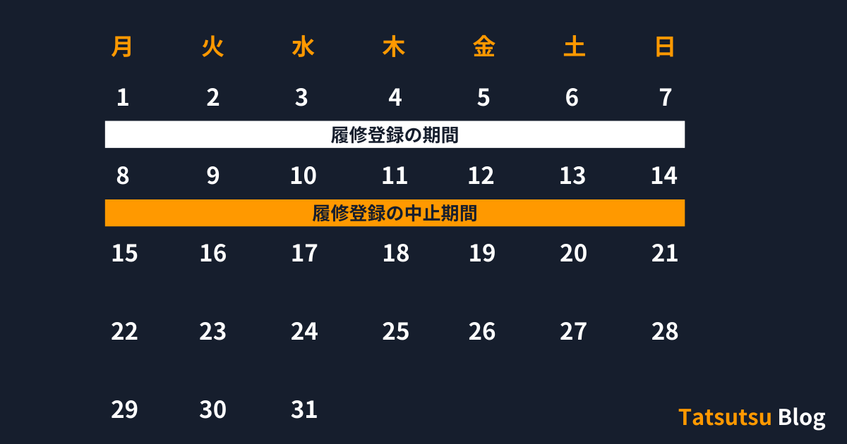 履修登録と履修中止のスケジュール