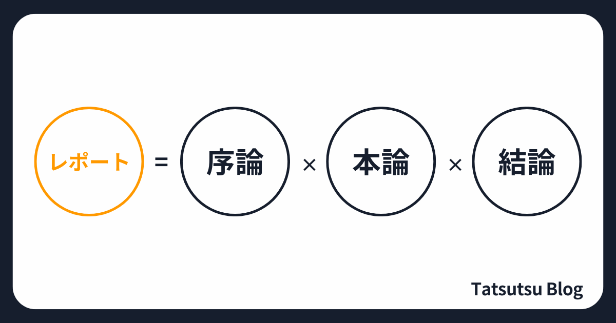 大学のレポートのパート3つ