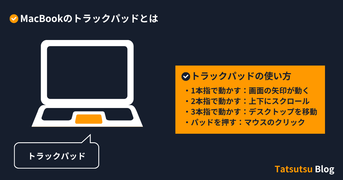 Tatsutsu Blog：MacBookのトラックパッド