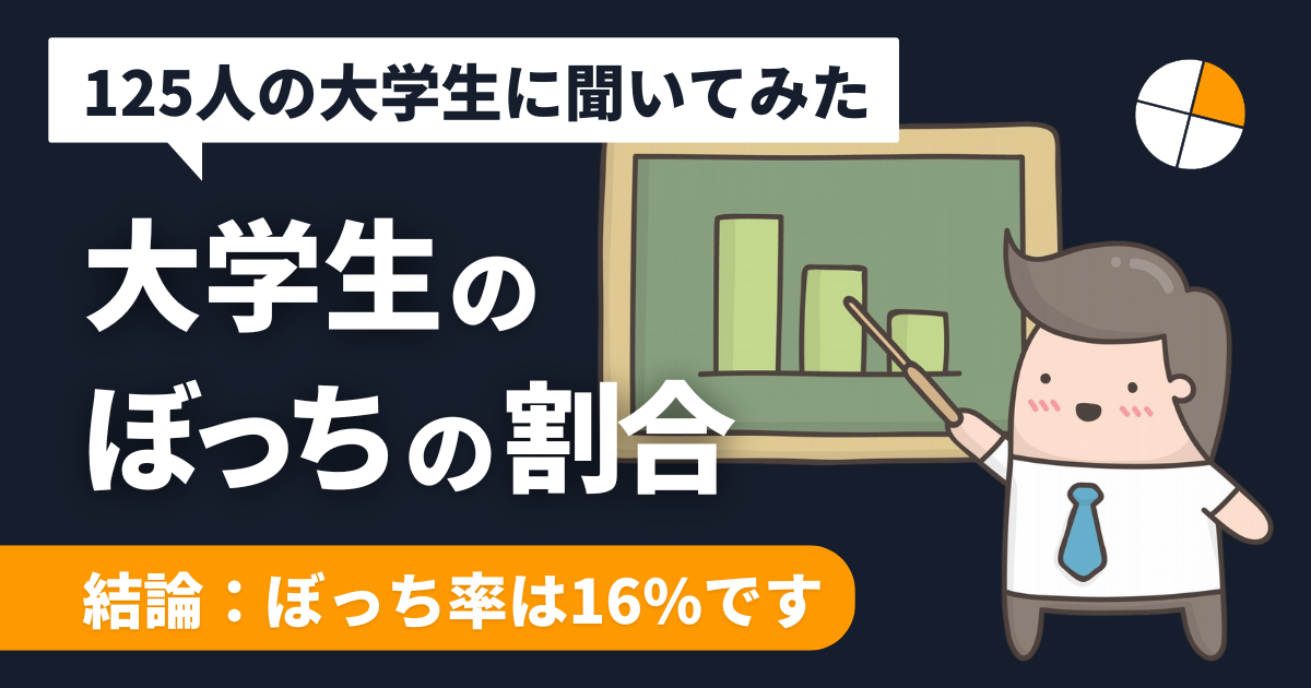 student-lonely-percentage