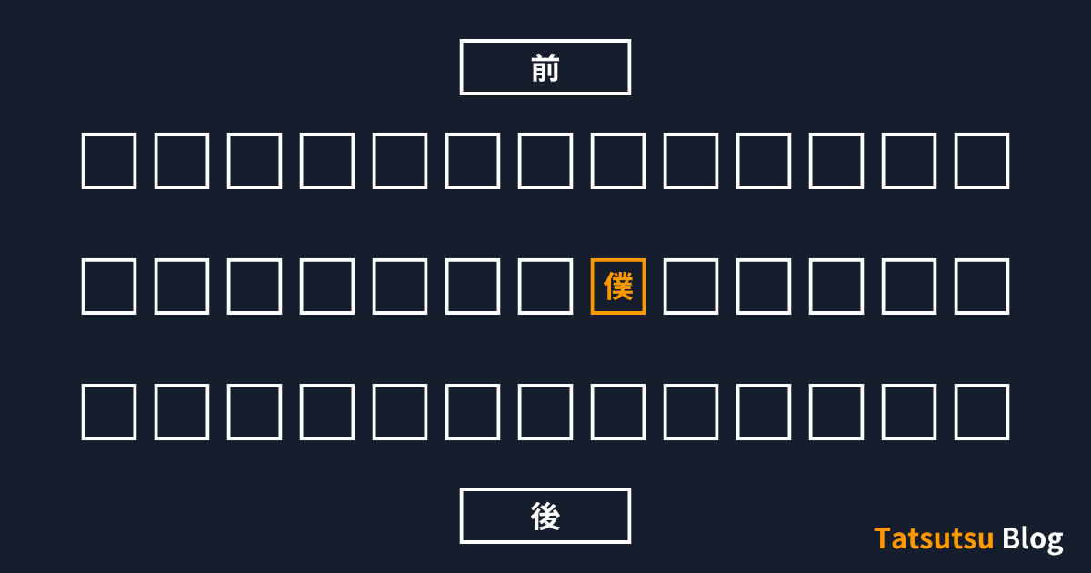 たつつぶが入学式で座った席