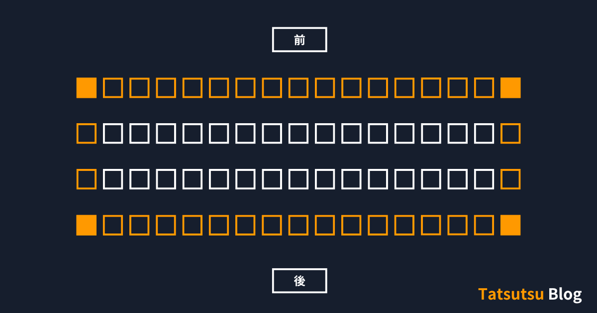 大学の入学式で座るとNGな席