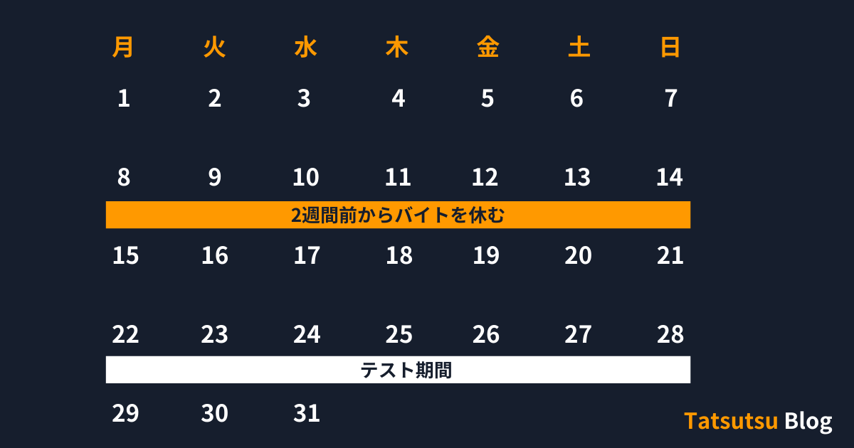 大学のテスト期間前：いつからバイトを休むべきか