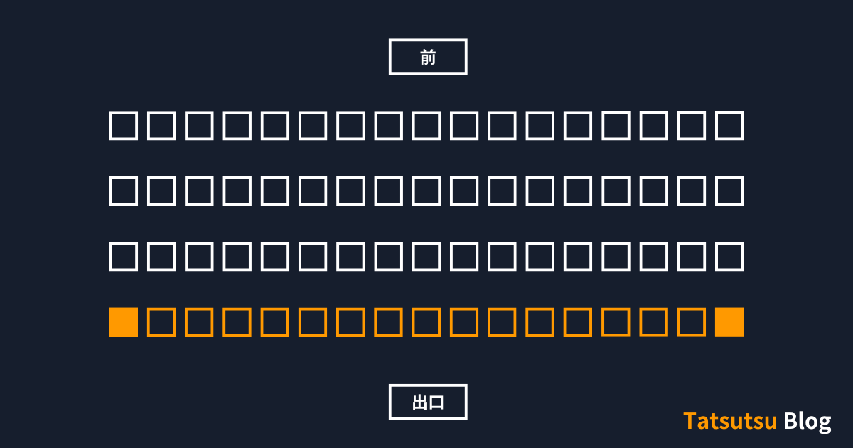 ぼっち参加向けの、おすすめの席配置