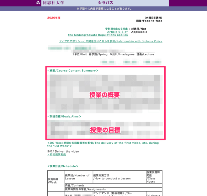 授業の概要や目標