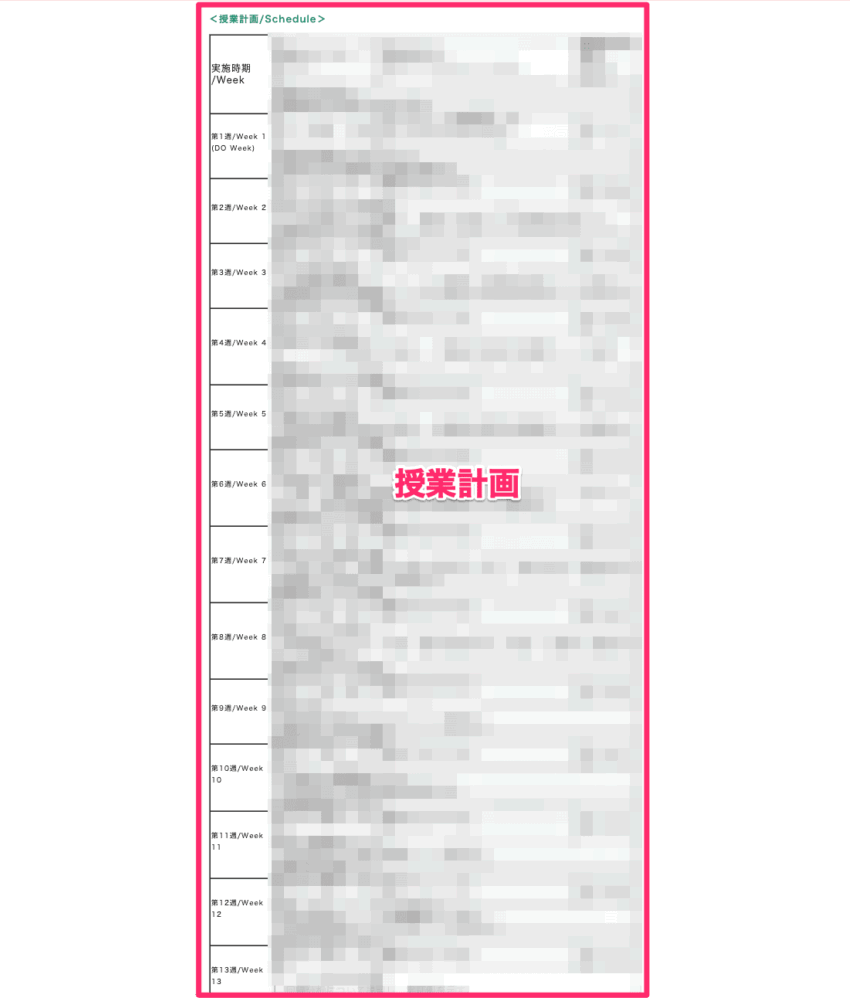授業計画もシラバスに書いてある