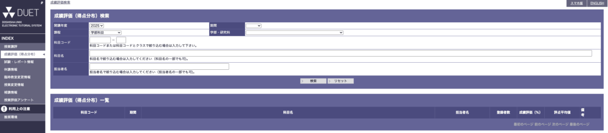 引用:同志社大学 成績分布サイト