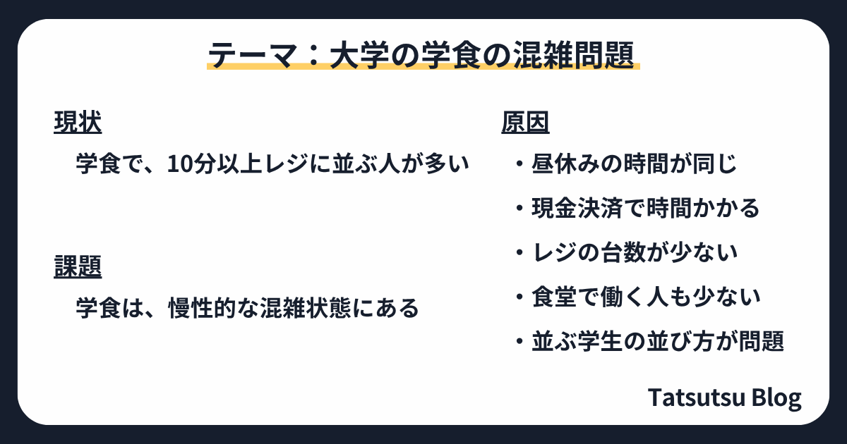 現状・課題・原因の違い