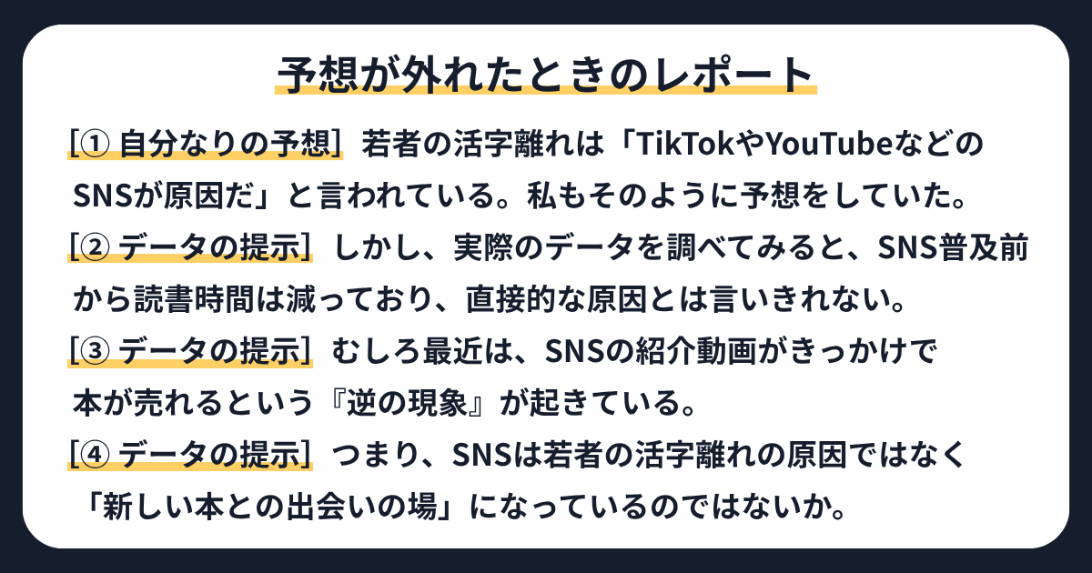 予想が外れたときのレポート