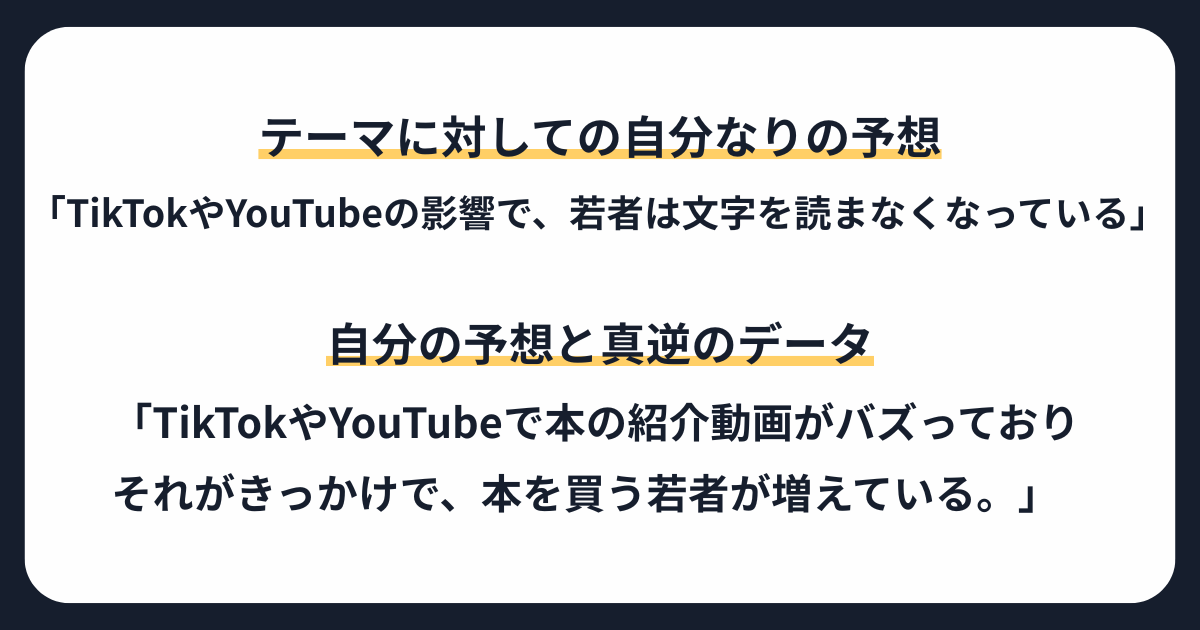 真逆のデータが出てきた場合