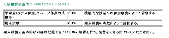 具体例：成績評価の割合